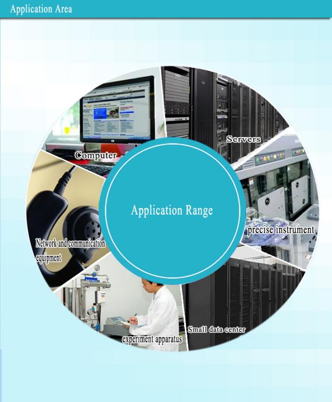 Eltek Flatpack2 System